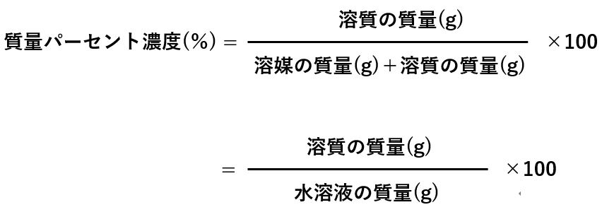 中学理科の得点力を引き出す勉強法とは おさらい その２