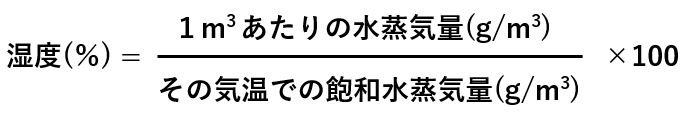湿度の公式