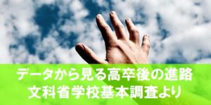 高校卒業後の進路に関するデータをイメージした画像