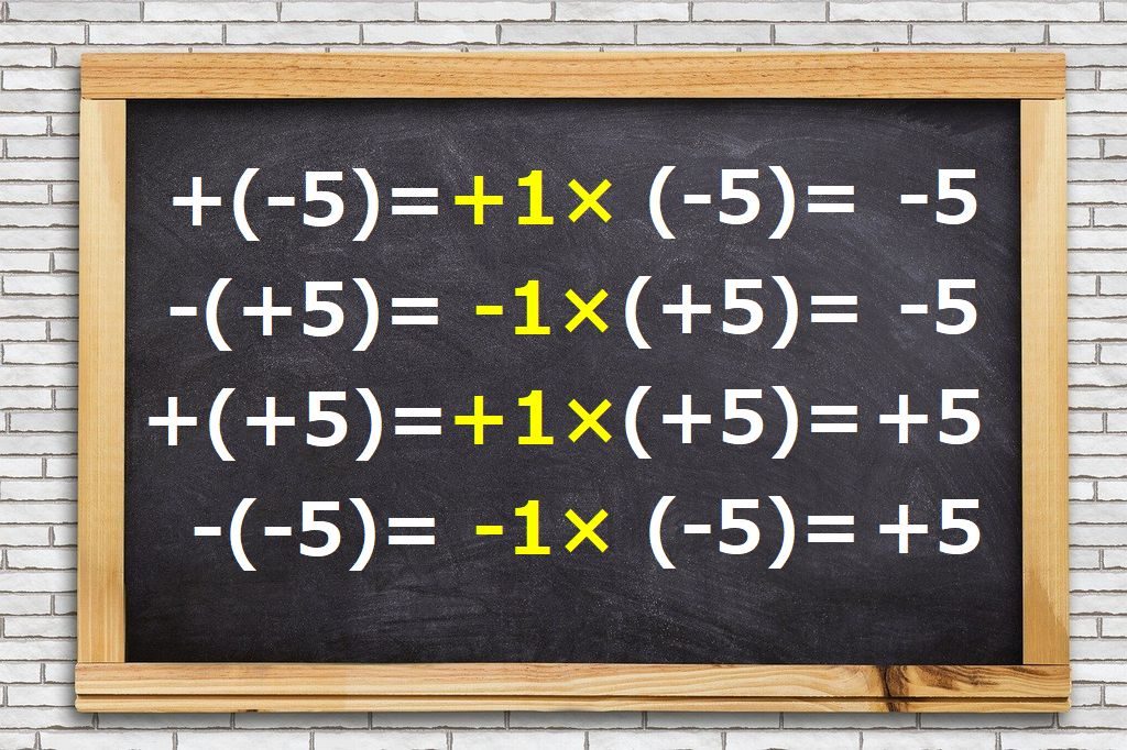新潟市 中央区 小学生 中学生 マンツーマン 個別指導 学習塾 補習塾 オンライン指導 家庭教師 スクール NOBINOBI 鳥屋野小学校 上山小学校 曽野木小学校 上山中学校 中学 数学 正負の数 カッコ付き 乗法 カッコ外し イメージ画像
