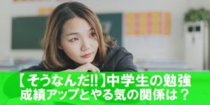中学生の勉強、成績アップとやる気の関係のイメージ画像