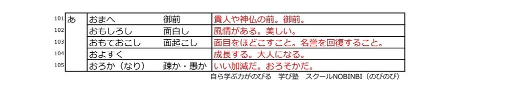 古文単語あ行のリンク用画像105