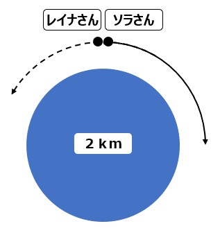 であう例題のイラスト
