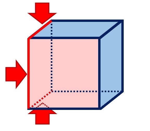 簡単 立方体の展開図 ４つのパターンで苦手解消 例題付き