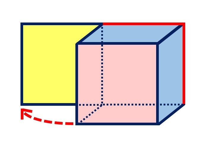 簡単 立方体の展開図 ４つのパターンで苦手解消 例題付き