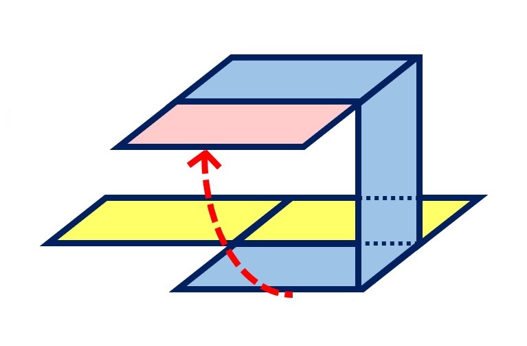 簡単 立方体の展開図 ４つのパターンで苦手解消 例題付き