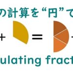 分数の計算“通分”を“円”を使ってわかりやすく図解