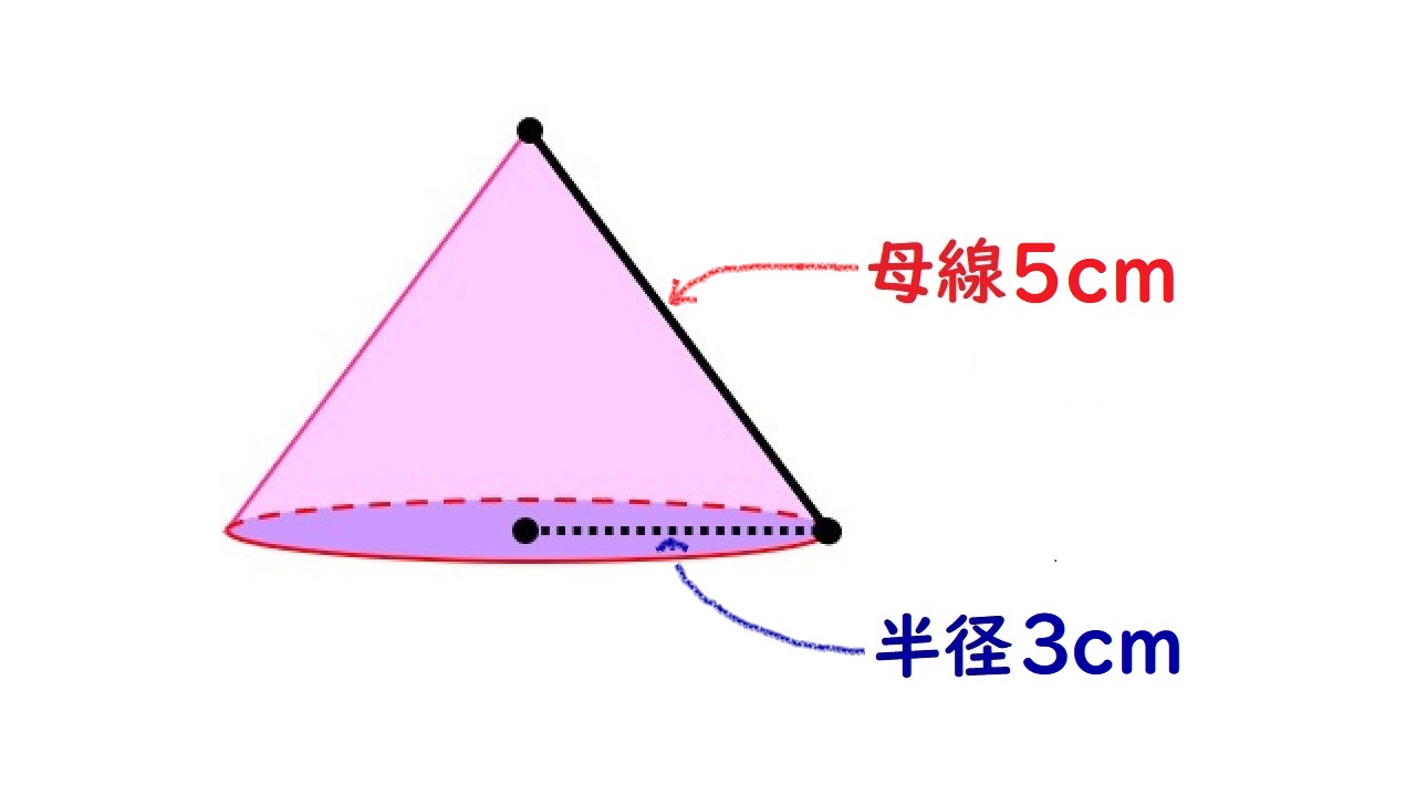できる 中学の数学 円錐の表面積 の出し方 ３つの方法 で不安解消
