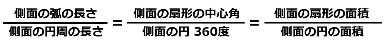 個別指導塾 新潟市 スクールNOBINOBI 中学 数学 図形 立体 円錐 側面 底面 割合 比率 解説