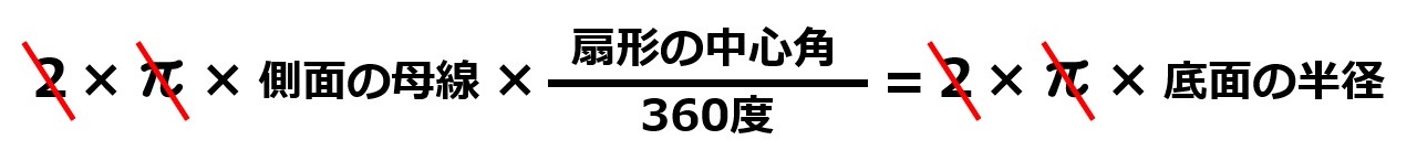 個別指導塾 新潟市 スクールNOBINOBI 中学 数学 図形 立体 円錐 側面弧 底面円周 長さ 等しい 計算式 まとめ1