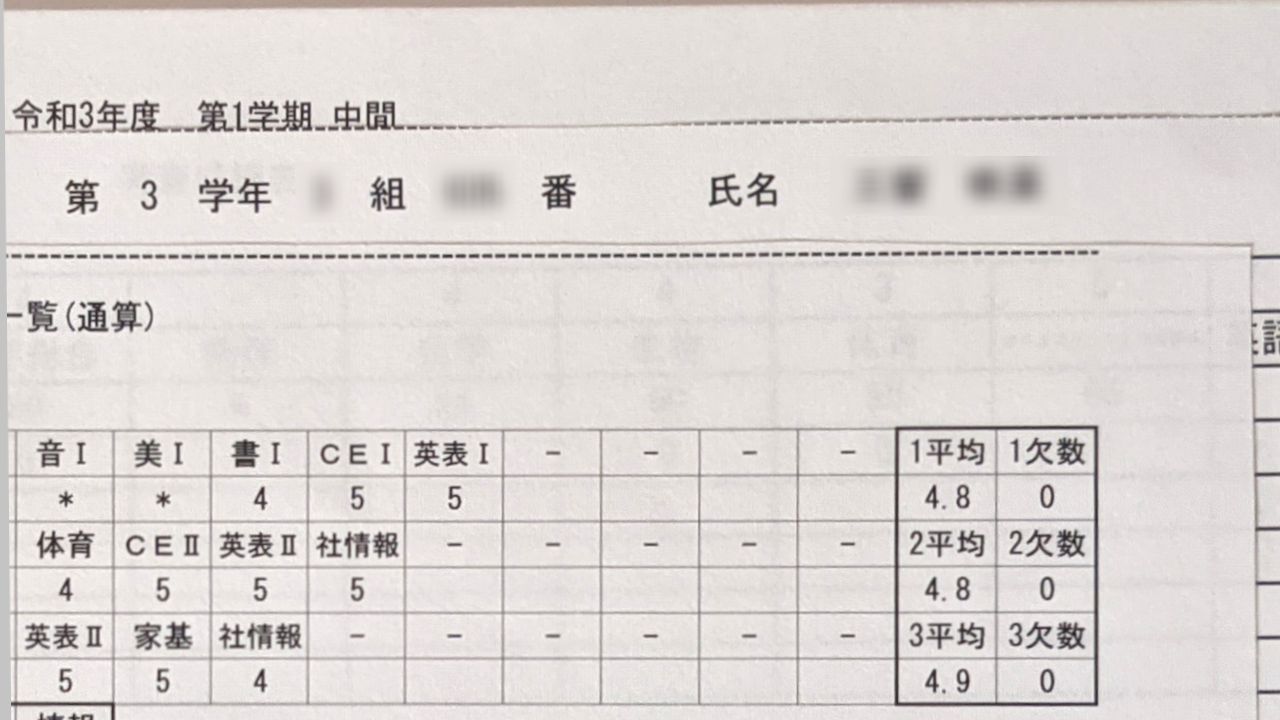 個別指導塾 新潟市 スクールNOBINOBI 卒塾生 2020年度 成績表 画像