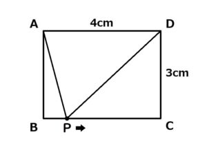 個別指導塾 新潟市 スクールNOBINOBI 中学 数学 一次関数 文章問題 動点 例題 図 画像