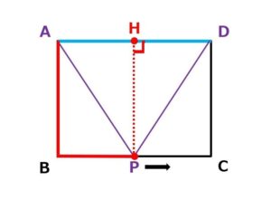 個別指導塾 新潟市 スクールNOBINOBI 中学 数学 一次関数 文章問題 動点 例題 パターン2解説図 4 画像