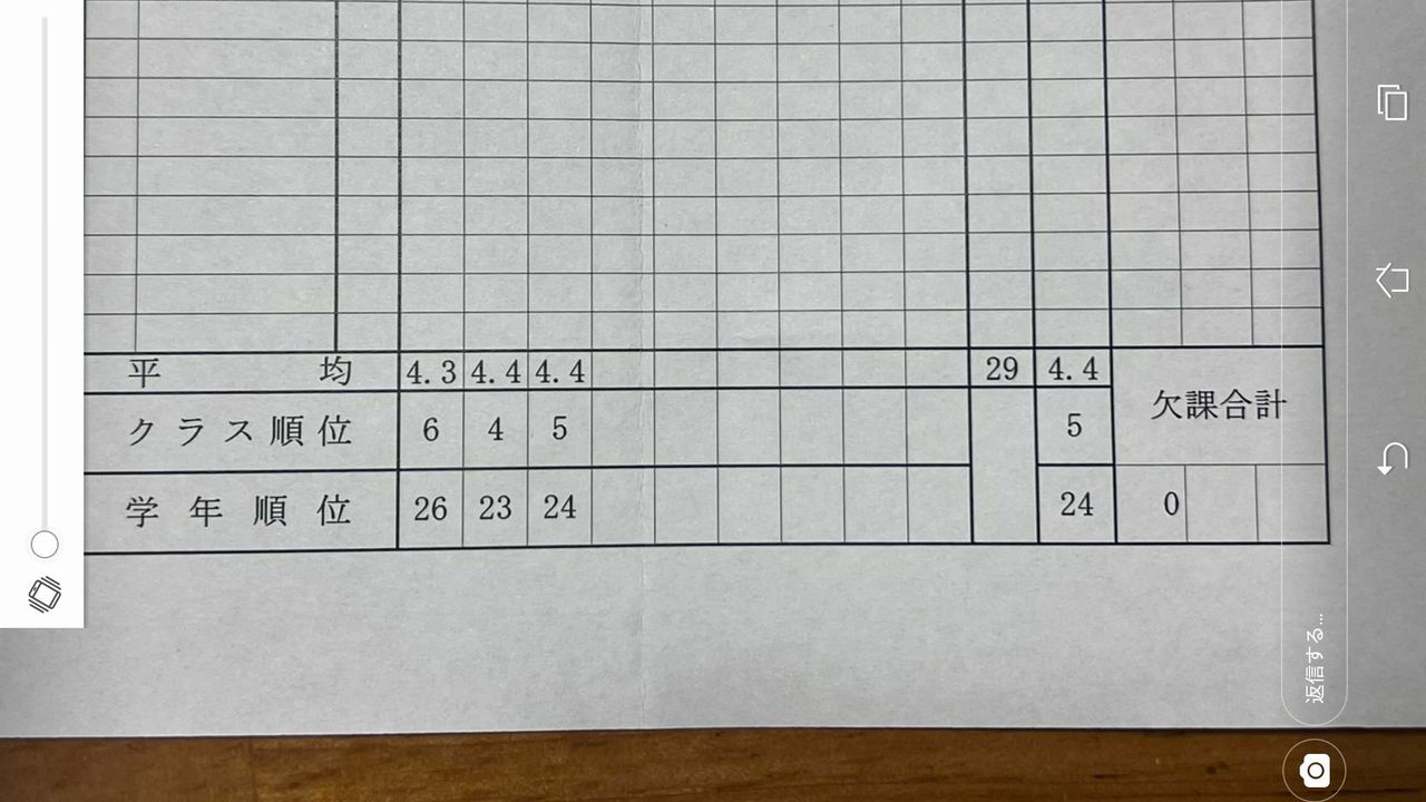 個別指導塾 新潟市 スクールNOBINOBI 卒塾生 2021年度 成績表 画像