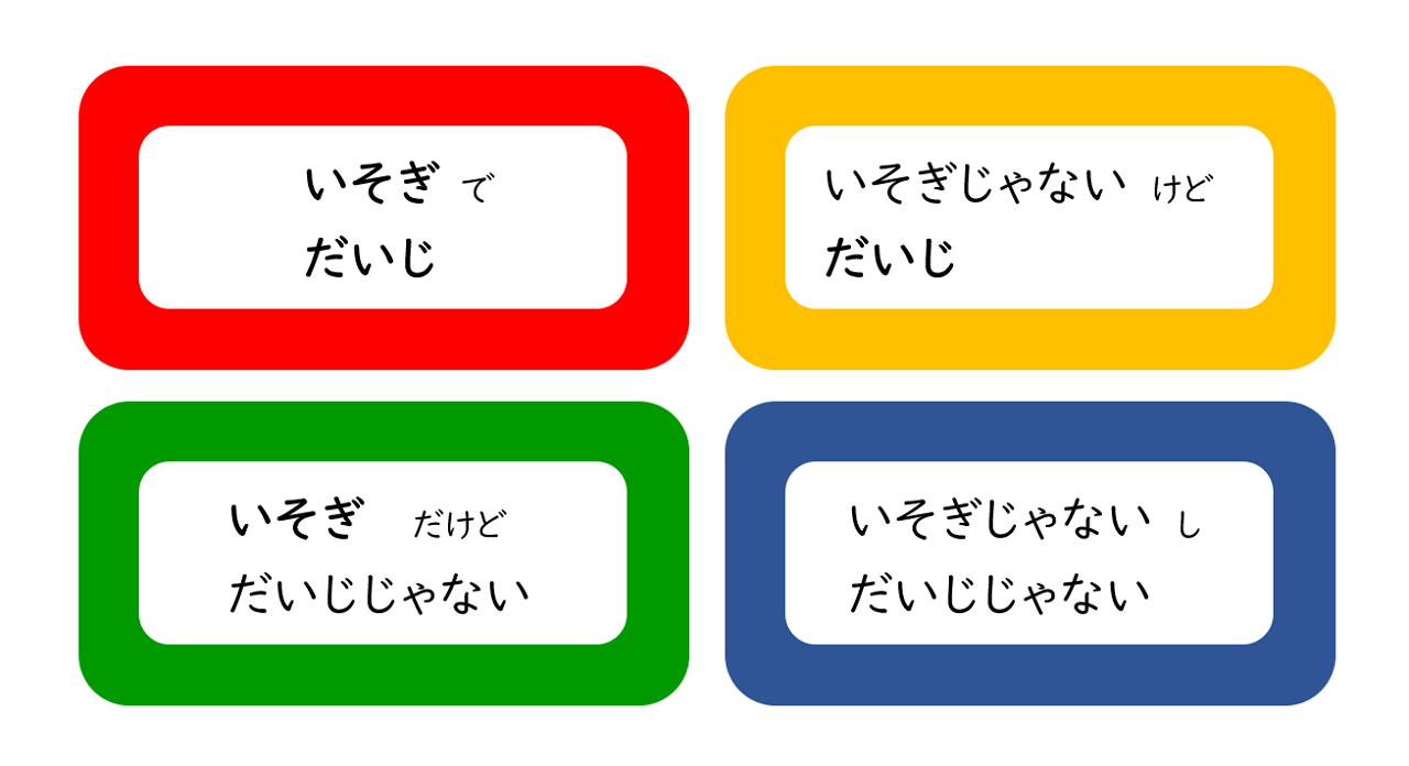 個別指導塾 新潟市 スクールNOBINOBI 勉強 効果 上げる 方法 タスク 重要度 分け方 表 イメージ画像